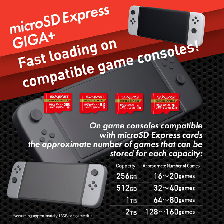 楽天市場】【Switch2対応】SUNEAST microSD Expressカード 1TB 高性能
