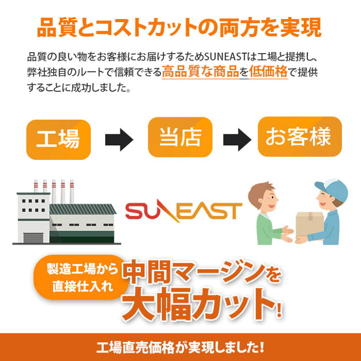 楽天市場】【国内3年保証】SUNEAST(サンイースト) SSD 2TB NVMe PCIe Gen 3.0 ×4 3D NAND 内蔵SSD  SE900NVG3-2TB nvme 2tb 内蔵ssd nvme 2tb ssd SE900NVG3-2TB : ファストオンライン