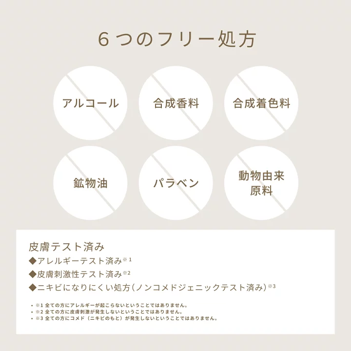 楽天市場】FATUITE公式 ピュリファイン トラベルキット(約1週間分 
