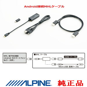 ALPINE w ApC x  Android nX}[gtH Ȃ MHL [qΉ@ HDMI P[u ϊpR[hZbg (AH05