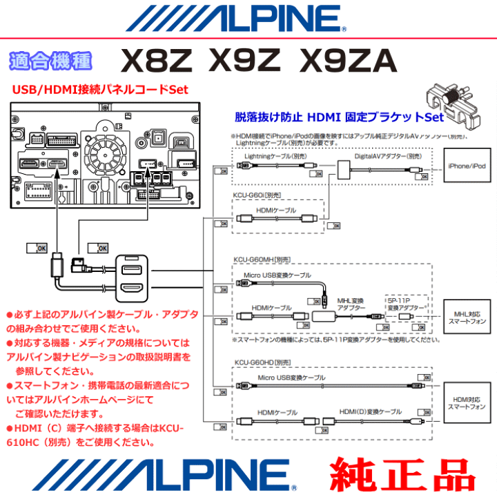 アルパイン 9インチナビ X009V HDMI ファイヤTV接続 2020年地図 アルパイン 9インチナビ X009V HDMI ファイヤTV接続 2020年地図