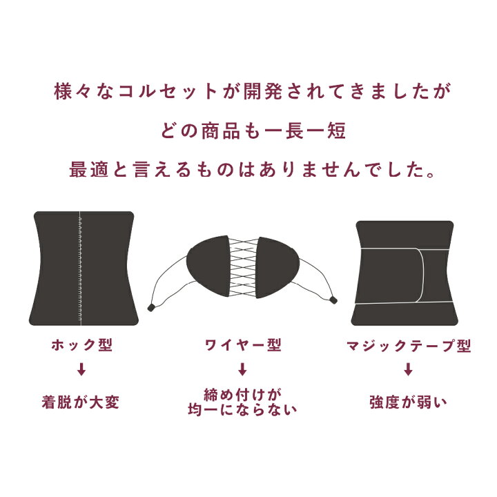 楽天市場】【返金保証】【4,400円値引き】ダブルベルト（ブラック 