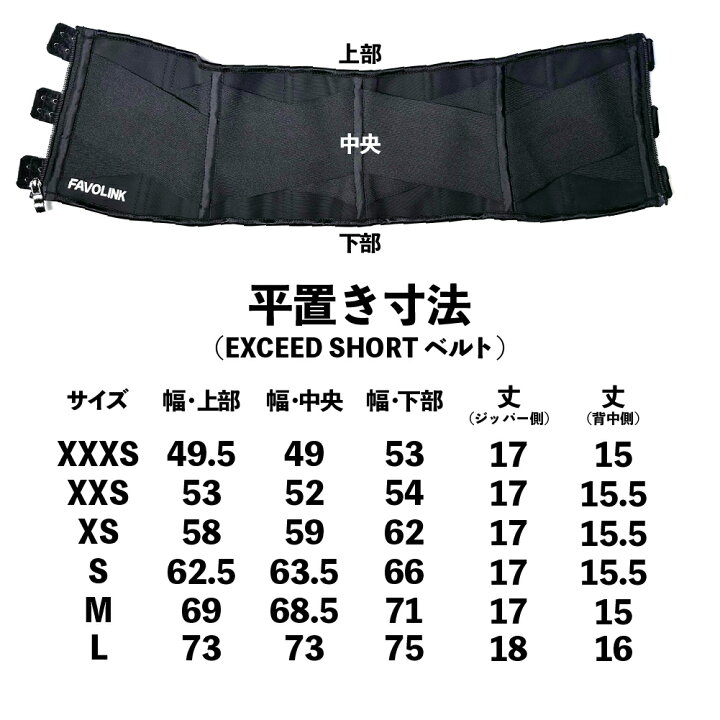 楽天市場】安井友梨 監修 【人気No.1】EXCEED SHORTベルト 