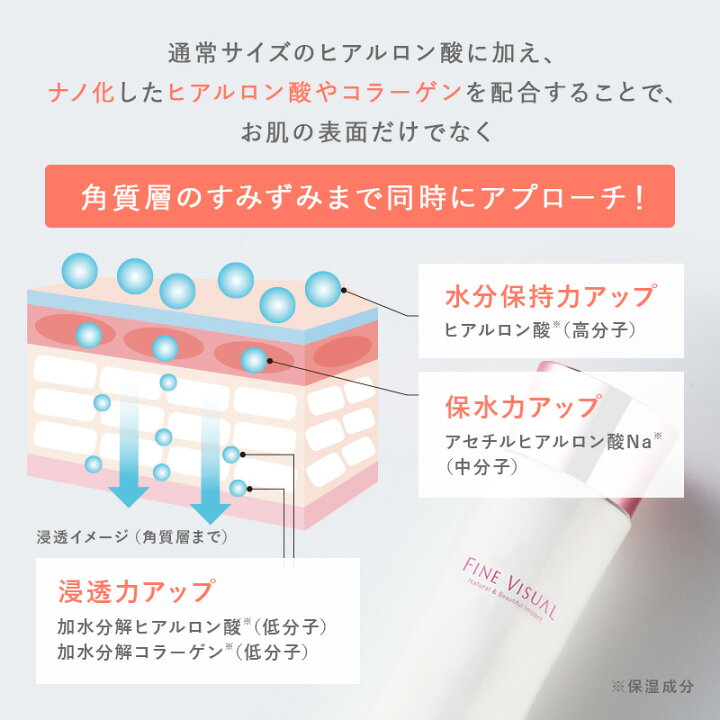 楽天市場 化粧水 ローション スキンケア 保湿 乾燥 保湿 うるおい しっとり べたつかない 大容量 フェヴリナ ファインビジュアル Fine Visualバイタル コンディショニング ローションa0ml 約2 3ヵ月分 フェヴリナオンラインショップ