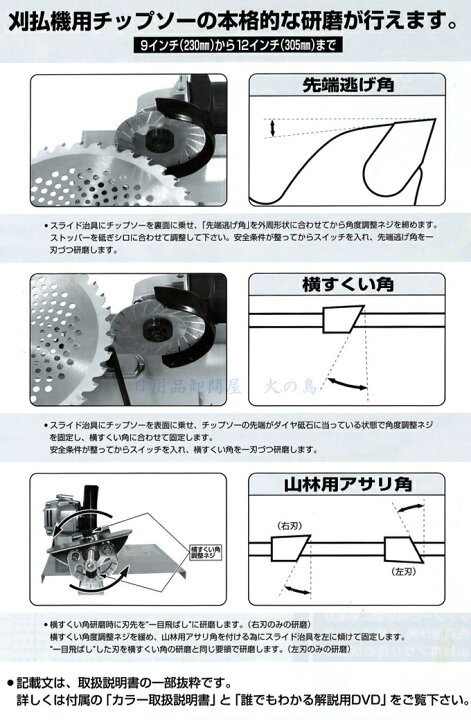 楽天市場】フジ鋼業 DケンマーSP 低速ディスクグラインダー付き 