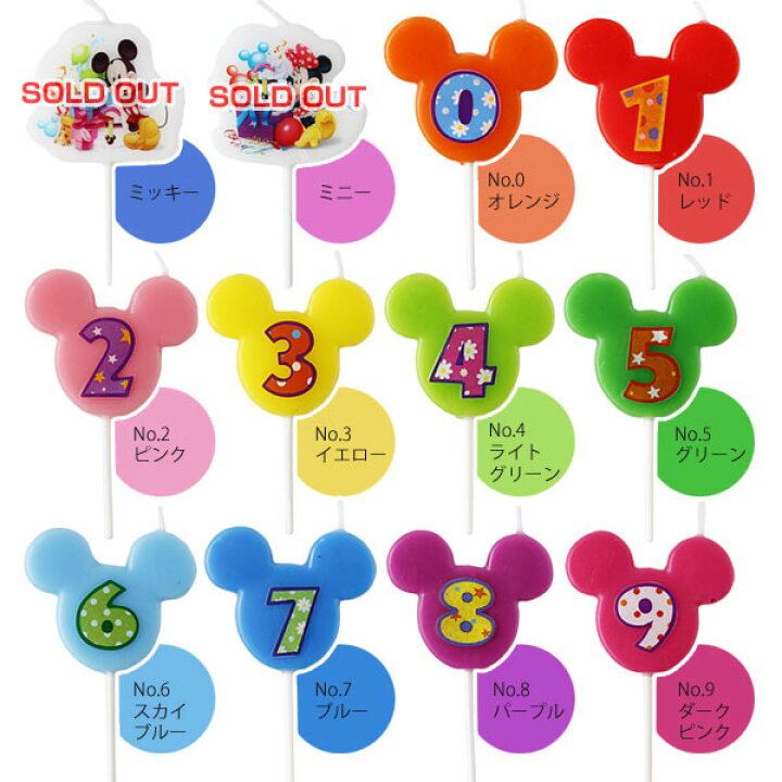 楽天市場 ディズニーキャラクターナンバーキャンドル ミッキーマウス ミニーマウス 誕生日 パーティー ケーキ 数字 エフシーインテリア