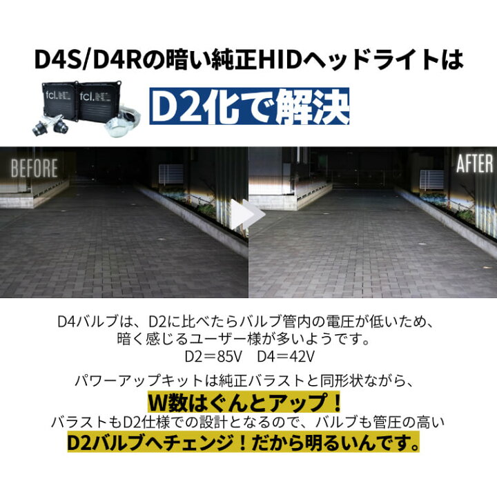 楽天市場】fcl HIDパワーアップキット 55W HIDキット D2S D2R 対応  