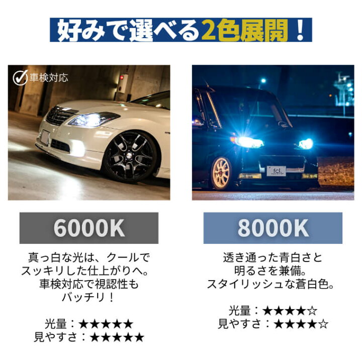 楽天市場】HID 55w 45W 純正型 バラスト パワーアップキット 