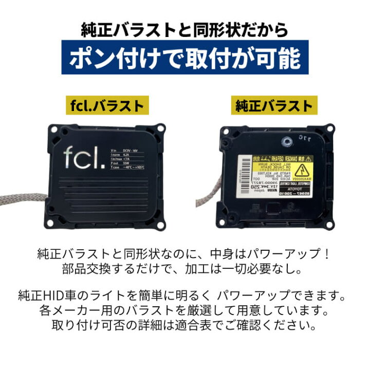 楽天市場】fcl HIDパワーアップキット 55W HIDキット D2S D2R 対応  