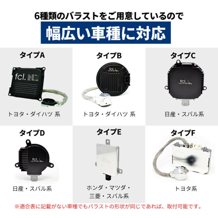 楽天市場】fcl HID 純正型 55W 45W バラスト パワーアップキット  