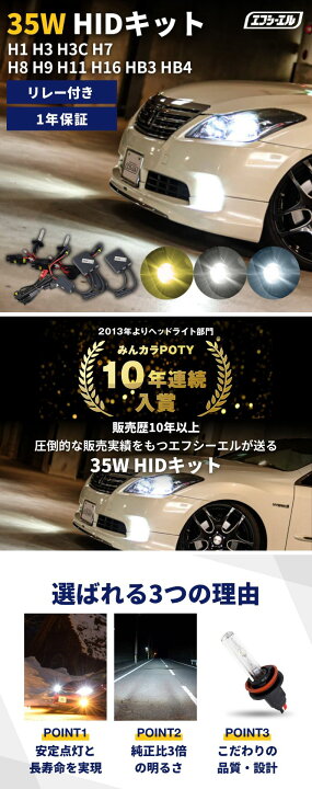 楽天市場】hidキット 35w hb3 ヘッドライト フォグランプ hid フォグ 