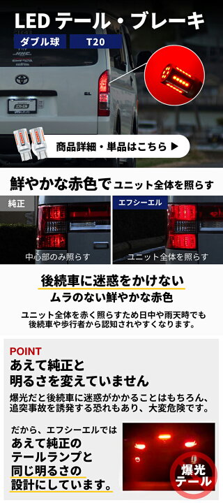 楽天市場】【全品10％OFFクーポン＋エントリーでP10倍】 ハイエース 