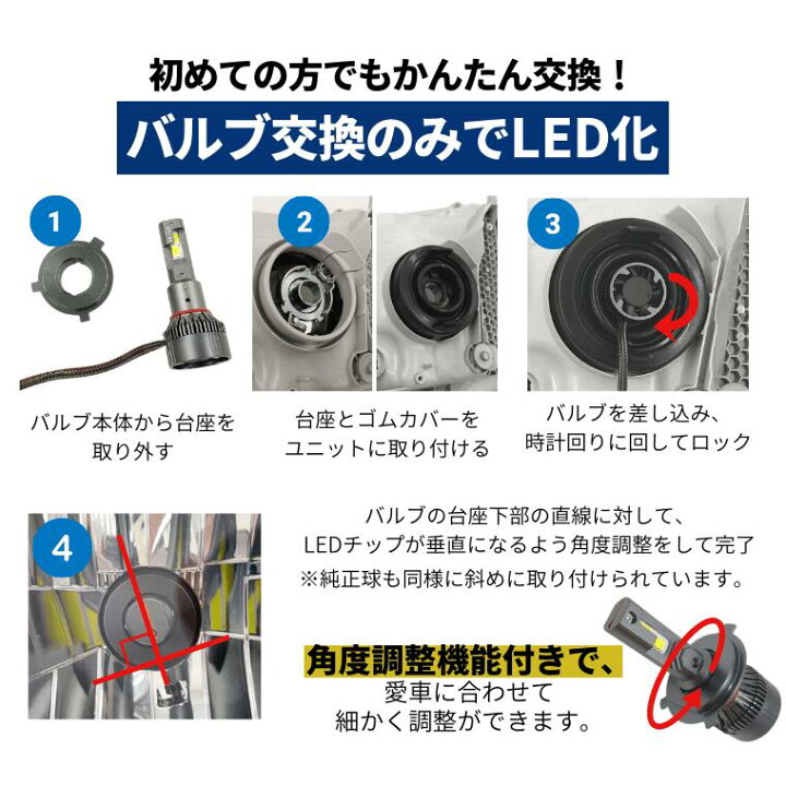 楽天市場】キャリィ キャリイ DA63T DA16T H17.8〜 h4 led ヘッド 