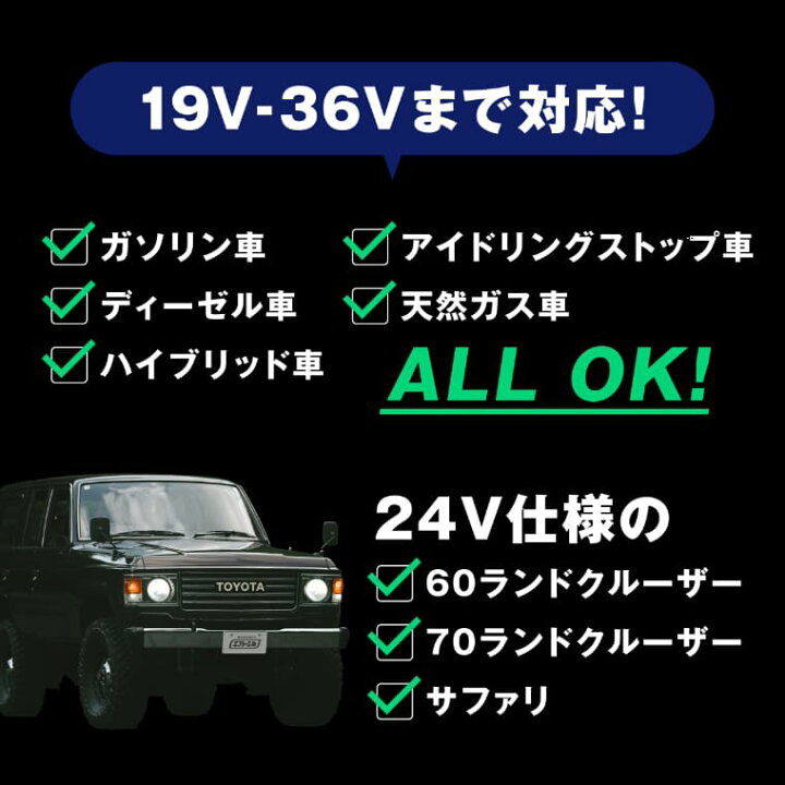 楽天市場】24v h4 led ヘッドライト トラック 60 70 ランドクルーザー 
