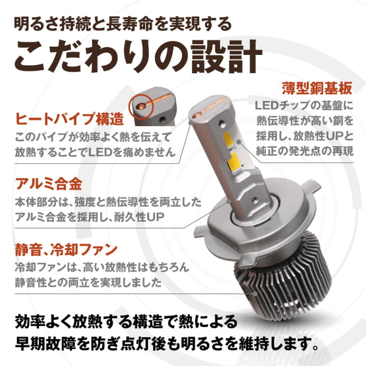 楽天市場】24v h4 led ヘッドライト トラック 60 70 ランドクルーザー 