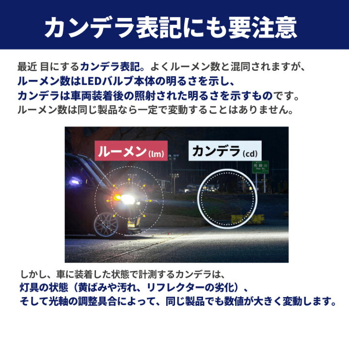 楽天市場】【17日9時59分まで9,980円→8,982円】 H4 LED ヘッドライト 