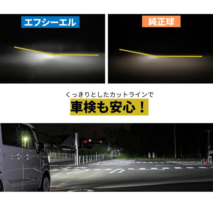 楽天市場】【17日9時59分まで9,980円→8,982円】 H4 LED ヘッドライト 