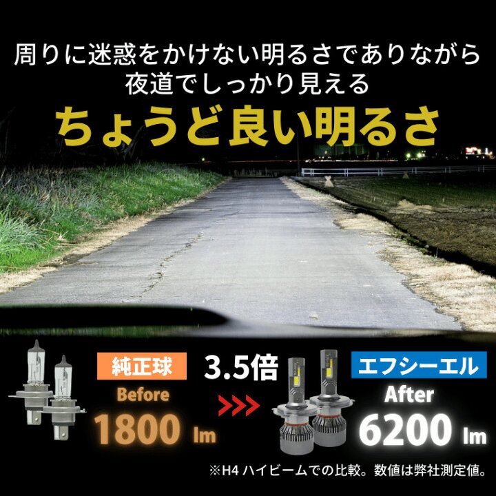 楽天市場】【17日9時59分まで9,980円→8,982円】 H4 LED ヘッドライト 
