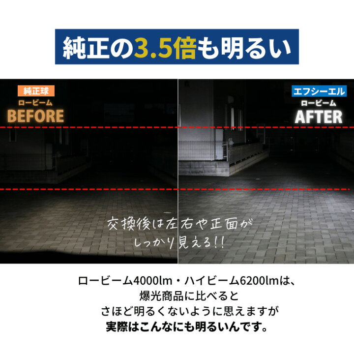楽天市場】【17日9時59分まで9,980円→8,982円】 H4 LED ヘッドライト 