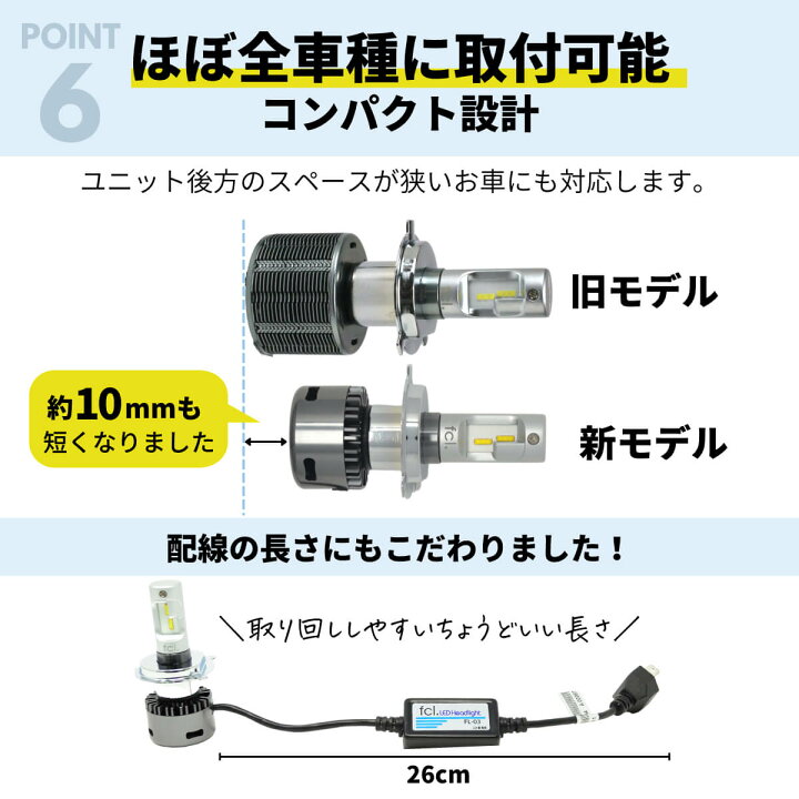 楽天市場 10 オフクーポン配布中 H4 Led ヘッドライト Ledヘッドライト 車検対応 バルブ オススメ 明るい カットライン 電球 色 ホワイト ハイエース パーツ 0系 エブリイ バン ジムニー Jb23 Jb64 プリウス バイク 1年保証 H4 Hi Lo切替ledヘッドライト Fcl