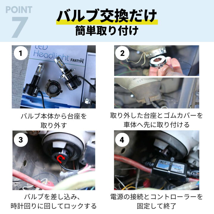 楽天市場 H4 Led ヘッドライト Ledヘッドライト 車検対応 バルブ オススメ 明るい カットライン 電球 色 ホワイト ハイエース パーツ 0系 エブリイ バン ジムニー Jb23 Jb64 プリウス バイク 1年保証 H4 Hi Lo切替ledヘッドライト Fcl エフシーエル エフシーエル Hid
