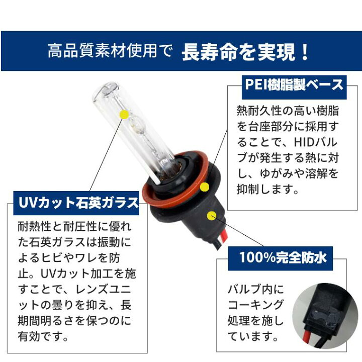 楽天市場】hidキット 35w h1 h3 h3c h7 h8 h9 h11 h16 hb3 hb4 ヘッド 