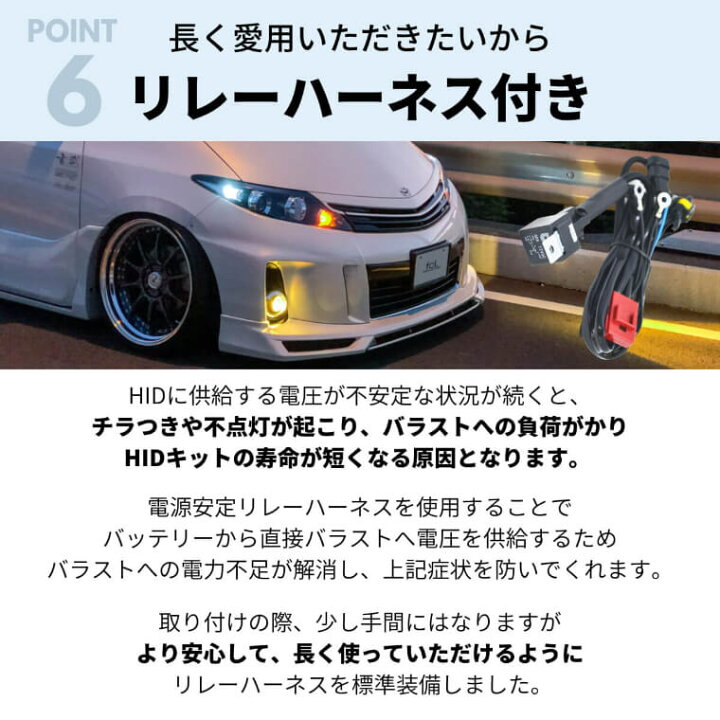 楽天市場 11 オフクーポン配布中 Fcl Hidキット 55w Hb3 12v 1年保証 車検対応 3000k 6000k 8000k カー用品 車用品 エフシーエル ｆｃｌ ヘッドライト Hid バルブ カーパーツ エフシーエル Hid Ledの専門店