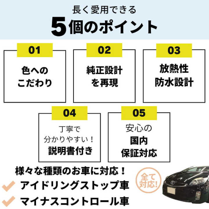 楽天市場 H4 Hid キット 35w Hid H4 ハロゲン Hid H4 Hi Lo ヘッドライト フォグランプ Hidキット リレー リレーレス Hid バルブ ジムニー 旧車 クラウン 社外品 社外 品 車検対応 H4 Hidキット 35w Hi Lo 切替 切り替え 6000k