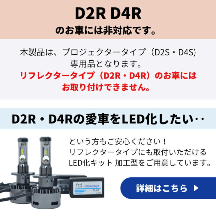 楽天市場 10 オフクーポン配布中 Hid Ledヘッドライト バルブ交換 Led化 ヘッドライト Led 交換 明るい D4s D2s D1s D3s バルブ ホワイト 簡単 ヴェルファイア 系 アルファード 系 30プリウス 86 社外品 社外 品 車検対応 純正hid用led化キット 6000k 白 Fcl 楽天市場 10 オフクーポン配布中 Hid Ledヘッドライト バルブ交換 Led化 ヘッドライト Led 交換 明るい D4s D2s D1s D3s バルブ ホワイト 簡単 ヴェルファイア 系 アルファード 系 30プリウス 86 社外品 社外 品 車検対応 純正hid用led化キット 6000k 白 Fcl