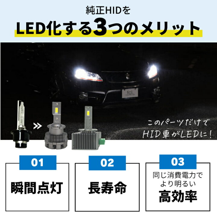 大幅にプライスダウン アルファード H 5 H23 10 Ggh系 ヘッドライト D4c D4s バルブ 純正交換タイプ ロービーム Hid仕様 車 Discoversvg Com