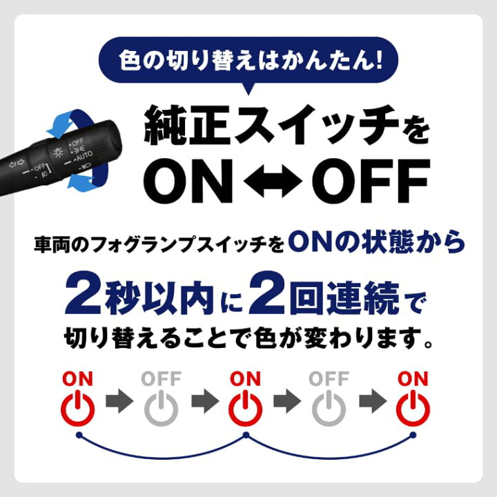 楽天市場】【1日限定12,900円→8,385円】 ハイエースフォグランプ 2色 