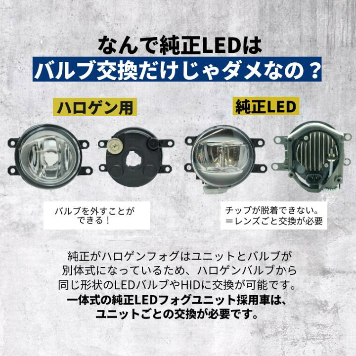 楽天市場】fcl led フォグランプ 2色切り替え アルファード 30系後期 
