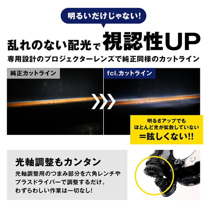 楽天市場】fcl フォグランプ ユニット led L1B 2色切り替え レンズ 