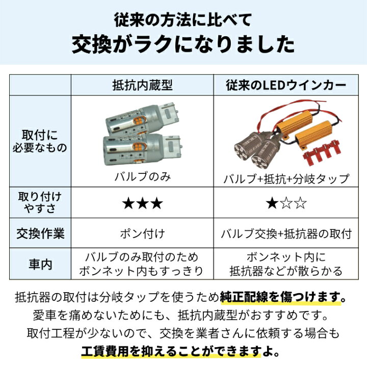 楽天市場 ウィンカー Led 抵抗 内蔵 ウインカー リア 抵抗内蔵 T ピンチ部違い アンバー S25 Ledバルブ S25ピン角違い ウィンカー ファン ハイフラ防止 点滅 Ledバルブ 抵抗内蔵led 社外品 社外 品 車検対応 抵抗内蔵ledウィンカー Fcl エフシーエル エフシーエル