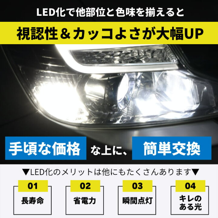 楽天市場】【10%オフクーポンあり】 ステップワゴン スパーダ rk5 rp rp3 rk rk1 パーツ コーナリングランプ led h8 後付け ホワイト コーナーランプキット コーナリング コーナー ランプ 車検対応 1年保証 2個1セット 左右分 fcl エフシーエル : エフシーエル HID・LEDの ... 楽天市場】【10%オフクーポンあり】 ステップワゴン スパーダ rk5 rp rp3 rk rk1 パーツ コーナリングランプ led h8 後付け ホワイト コーナーランプキット コーナリング コーナー ランプ 車検対応 1年保証 2個1セット 左右分 fcl エフシーエル : エフシーエル HID・LEDの ...