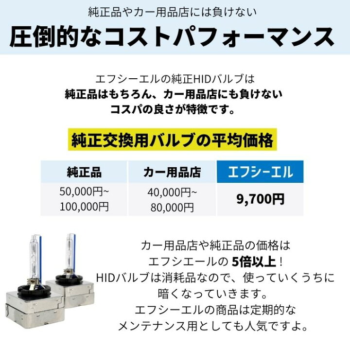 楽天市場】HIDバルブ D1S fcl 1年保証 純正交換用 6000K 8000K プロジェクター ミニ mini ベンツ カー用品 車用品 1年 保証 HID バルブ D1S 純正 交換用 外装パーツ ヘッドライト HID D1 35W ディスチャージ 外車 輸入車 エフシーエル カーパーツ : エフシーエル 楽天市場】HIDバルブ D1S fcl 1年保証 純正交換用 6000K 8000K プロジェクター ミニ mini ベンツ カー用品 車用品 1年 保証 HID バルブ D1S 純正 交換用 外装パーツ ヘッドライト HID D1 35W ディスチャージ 外車 輸入車 エフシーエル カーパーツ : エフシーエル