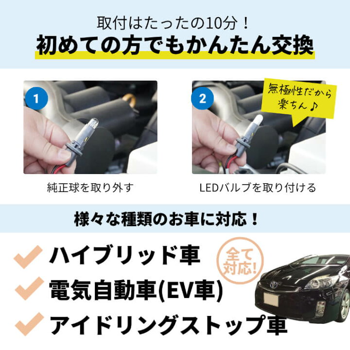 楽天市場 10 オフクーポン配布中 T10 Led バルブ ポジション ポジションランプ ルームランプ Ledルームランプ ナンバー灯 カーテシランプ 電球色 ホワイト ブルーイッシュホワイト 車検 対応 車検対応 スモールランプ ウェッジ 1年保証 無極性 高拡散 360 発光