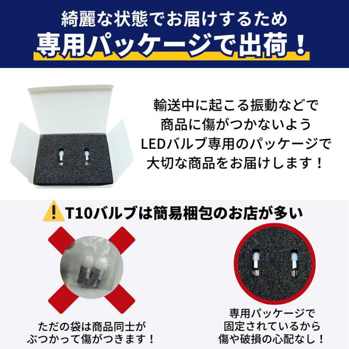 楽天市場】【11日1時59分まで2,300円→2,070円】 t10 led 赤色 レッド 