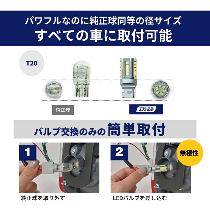 楽天市場】【27日9時59分まで6,800円→5,440円】 t20 led ホワイト 