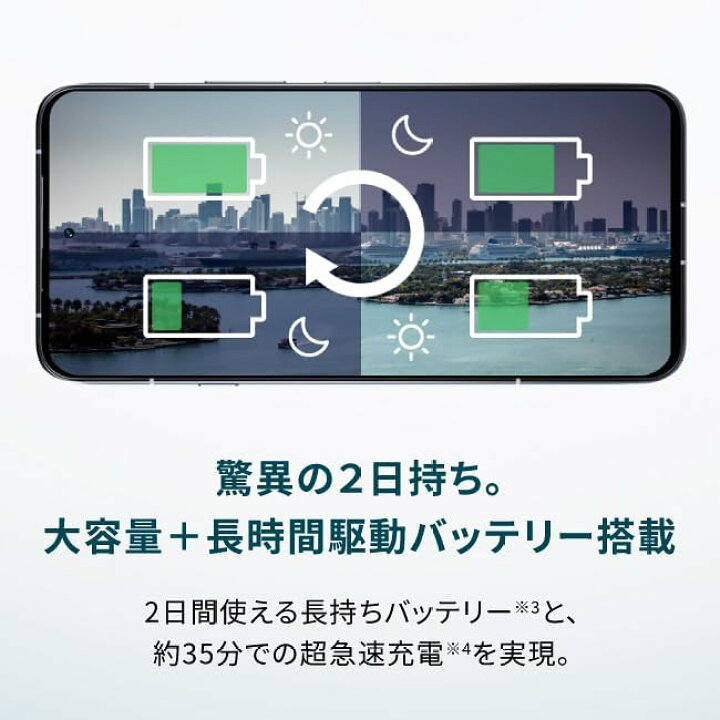 楽天市場】【正規代理店】arrows(アローズ) Alpha SIMフリー 