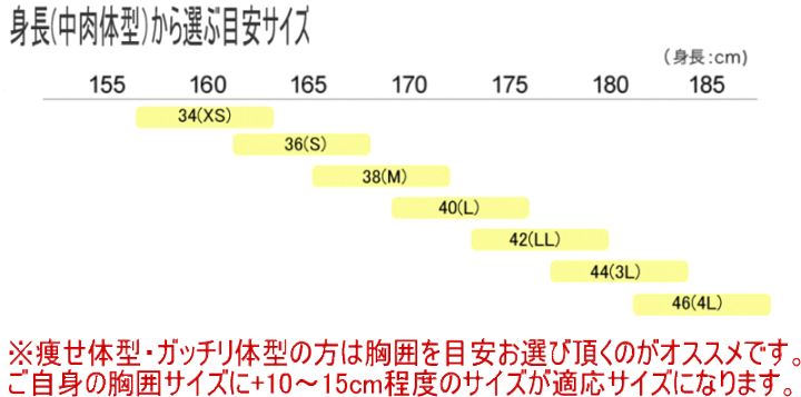 楽天市場】フリーダムレザー レザージャケット カウレザー メンズ