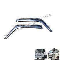 楽天市場】デュトロ ドア バイザー（車用品｜車用品・バイク用品）の通販