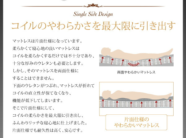 楽天市場日本人技術者設計 超快眠 マットレス 抗菌防臭防ダニ2層