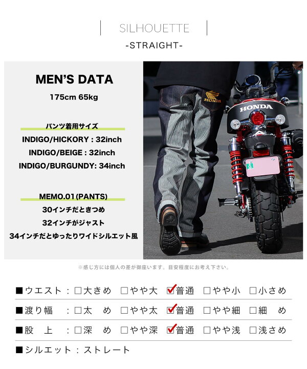 楽天市場】児島ジーンズ 公式通販 HONDA コラボ デニム モンキー 