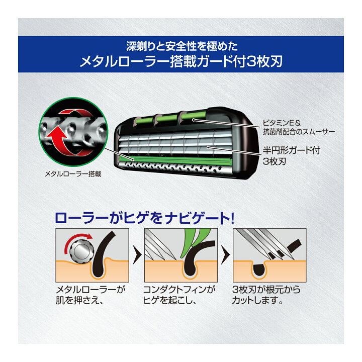 楽天市場】在庫限りフェザーカミソリ エフシステム 替刃 MR3ネオ 9コ 
