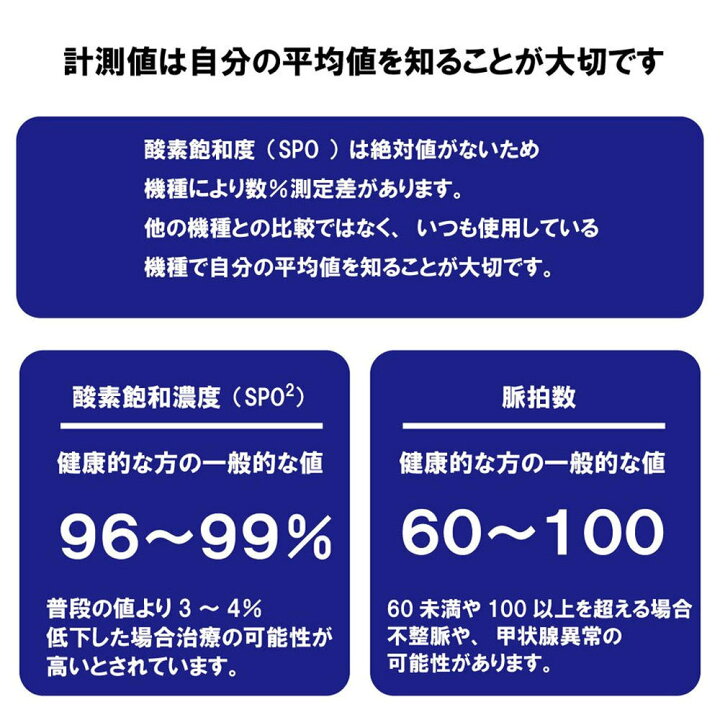 公式の 指脈拍 測定器 ケース電池付き パルスヘルスメーター 指先 脈拍計 SPO2 公式の 指脈拍 測定器 ケース電池付き パルスヘルスメーター 指先 脈拍計 SPO2