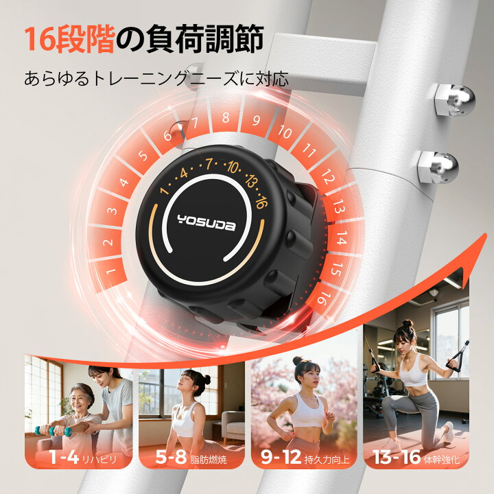 楽天市場】YOSUDA フィットネスバイク 静音 16段階負荷調節 エアロ 
