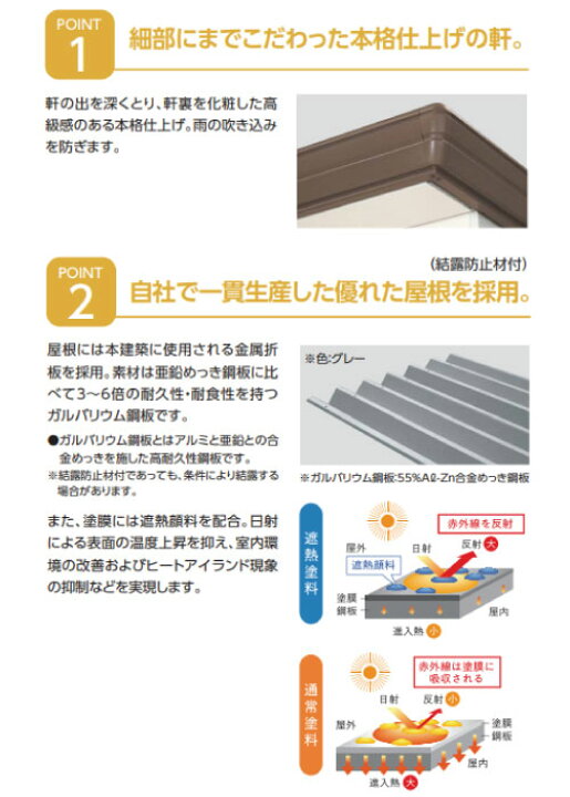 楽天市場】【プレハブ ハウス】（8畳）【関東限定販売】ヨドハウスD 