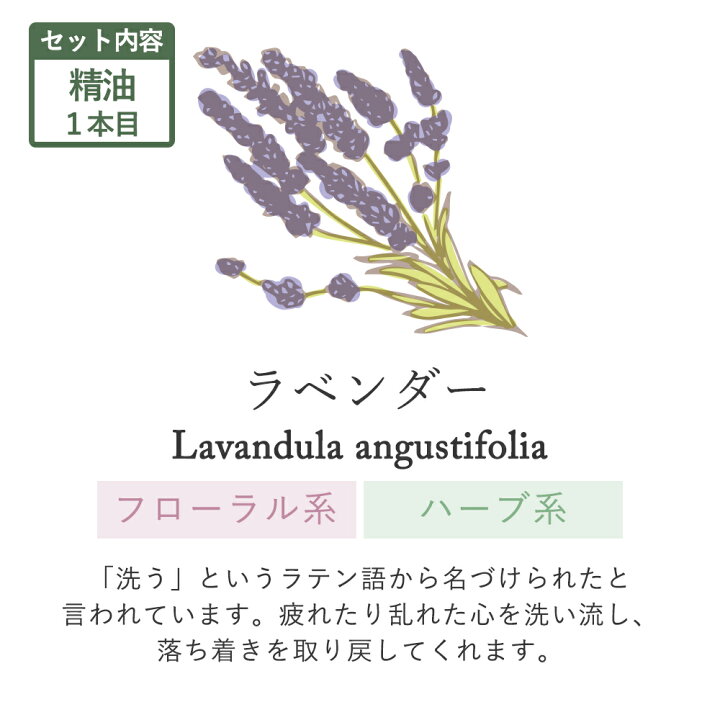 楽天市場】はじめての精油セット【精油 5ml 2本 × 土佐ひのき アロマウッド 20g】アロマオイル エッセンシャルオイル ラベンダー スイートオレンジ ヒノキ アロマ 精油 加湿 乾燥 ディフューザー 送料無料 おしゃれ 癒し 寝室 リビング 玄関 はじめて 香り お試し : 香り ... 楽天市場】はじめての精油セット【精油 5ml 2本 × 土佐ひのき アロマウッド 20g】アロマオイル エッセンシャルオイル ラベンダー スイートオレンジ ヒノキ アロマ 精油 加湿 乾燥 ディフューザー 送料無料 おしゃれ 癒し 寝室 リビング 玄関 はじめて 香り お試し : 香り ...