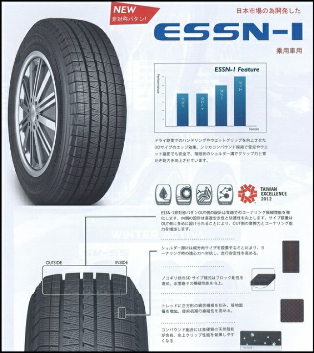 楽天市場】2023年製 スタッドレス 175/80-15 ナンカン NANKANG 175 